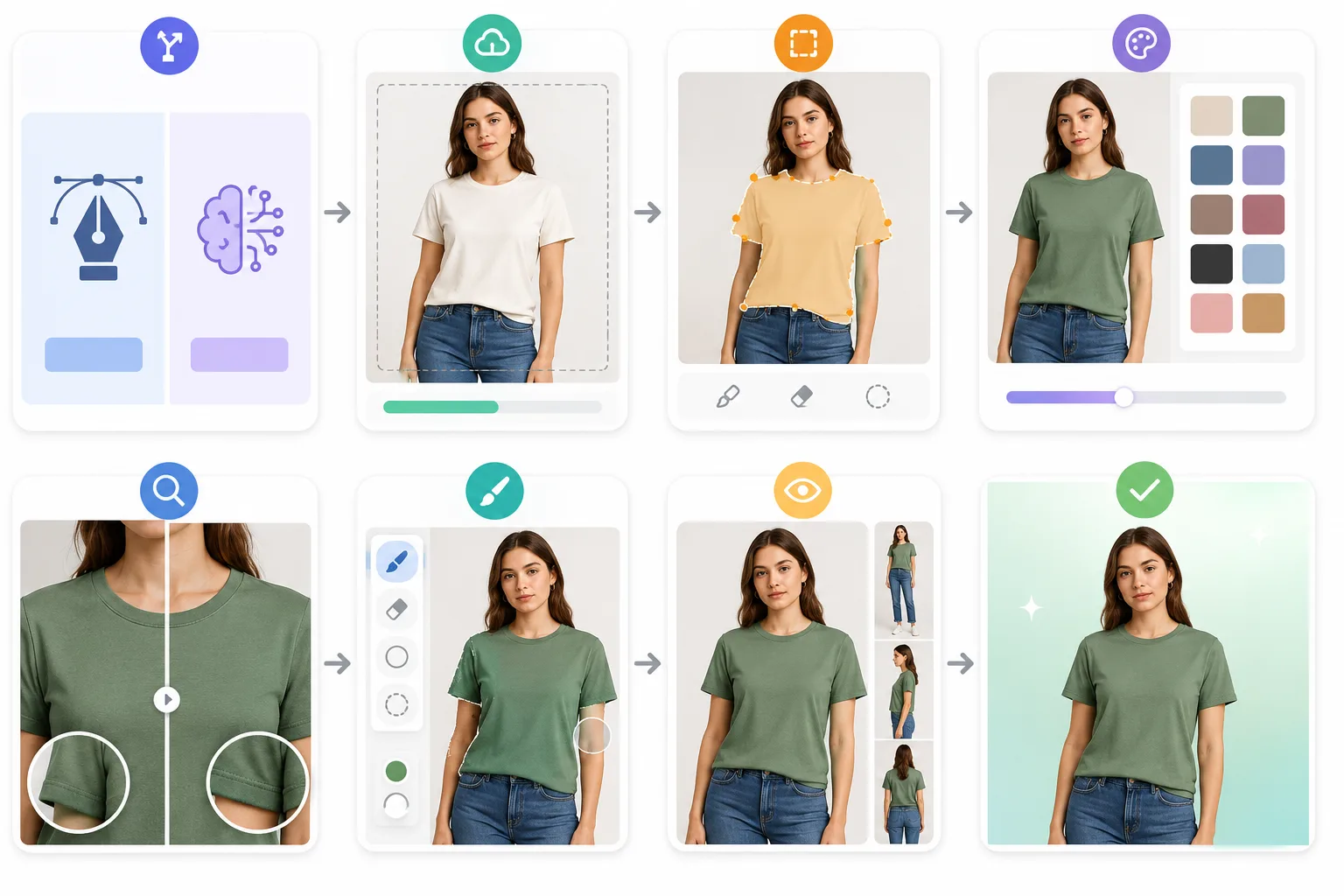Workflow visual showing when to use a design editor and when to use an AI clothes color changer